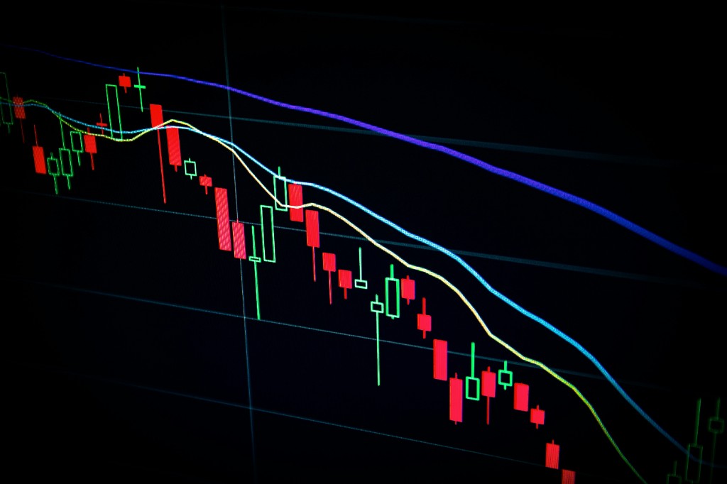 Candlestick chart with moving average lines on a dark trading screen.